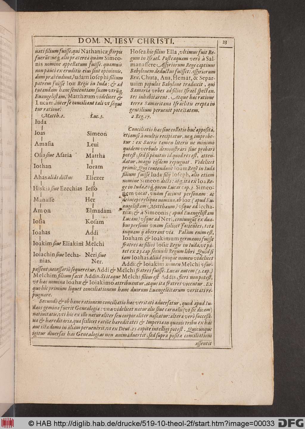 http://diglib.hab.de/drucke/519-10-theol-2f/00033.jpg