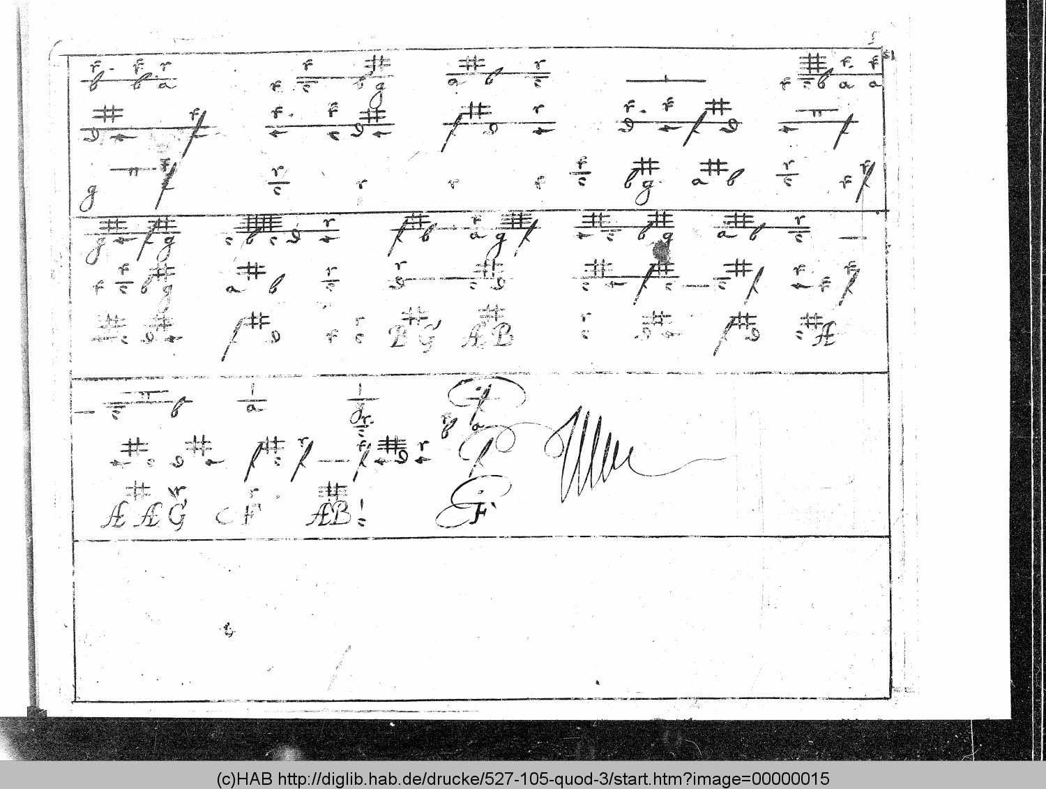 http://diglib.hab.de/drucke/527-105-quod-3/00000015.gif