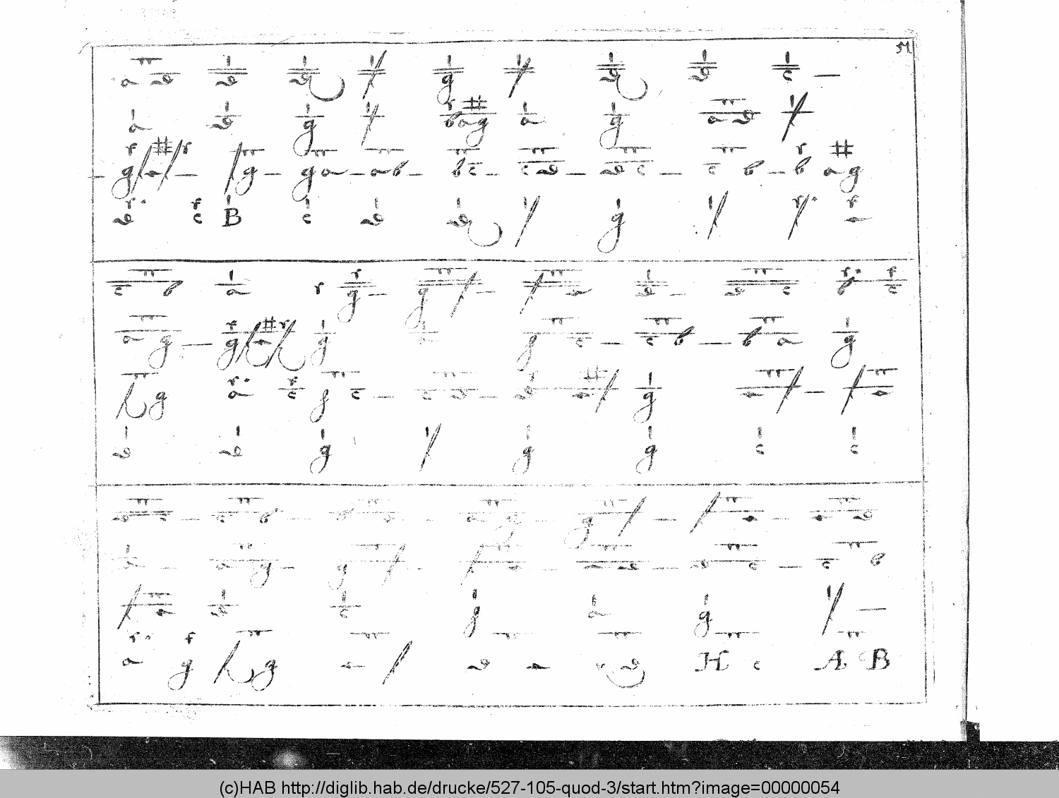 http://diglib.hab.de/drucke/527-105-quod-3/00000054.gif