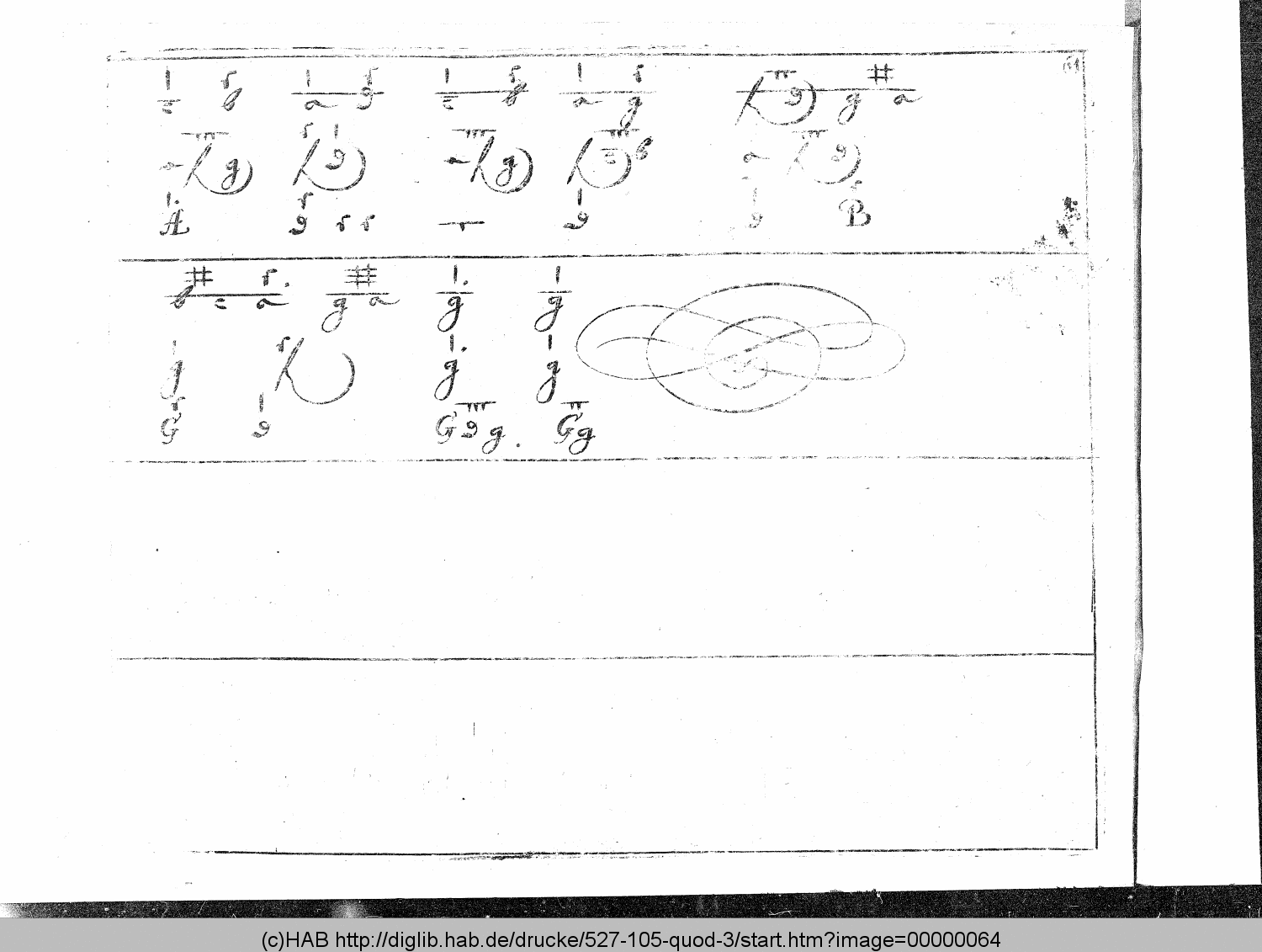 http://diglib.hab.de/drucke/527-105-quod-3/00000064.gif