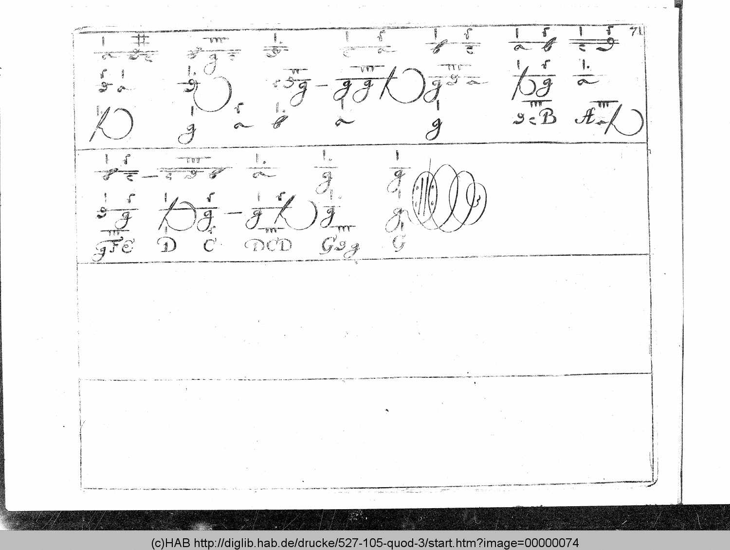 http://diglib.hab.de/drucke/527-105-quod-3/00000074.gif