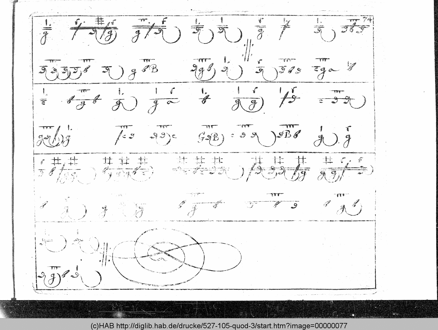 http://diglib.hab.de/drucke/527-105-quod-3/00000077.gif