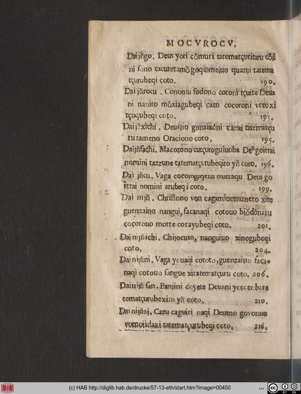 http://diglib.hab.de/drucke/57-13-eth/00450.jpg
