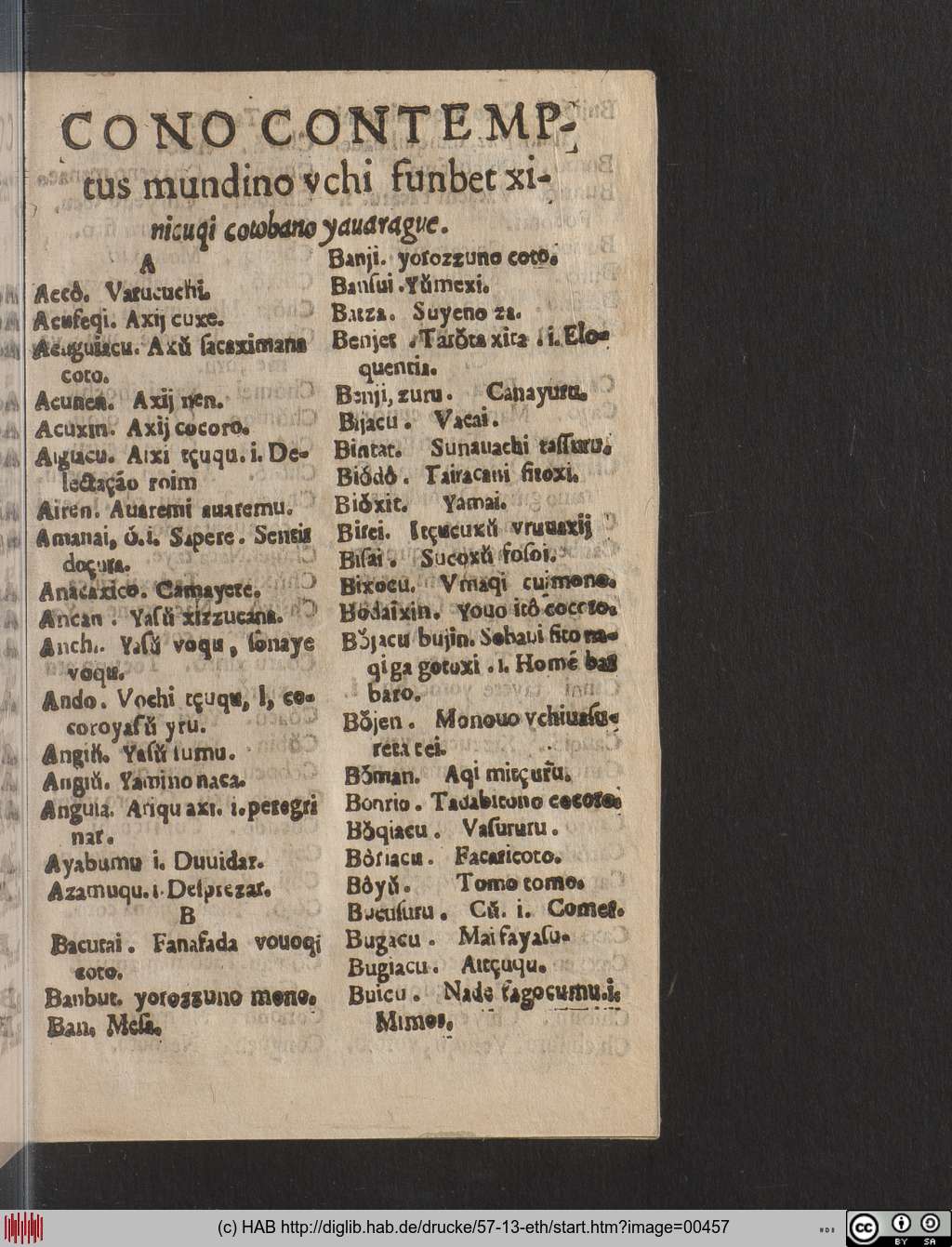 http://diglib.hab.de/drucke/57-13-eth/00457.jpg