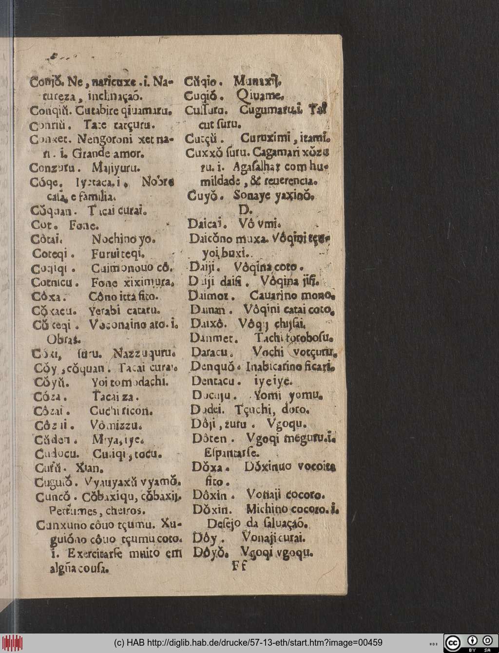http://diglib.hab.de/drucke/57-13-eth/00459.jpg