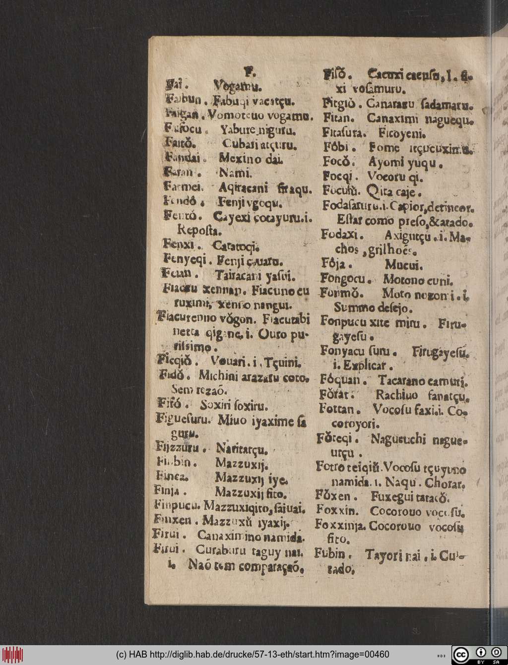 http://diglib.hab.de/drucke/57-13-eth/00460.jpg