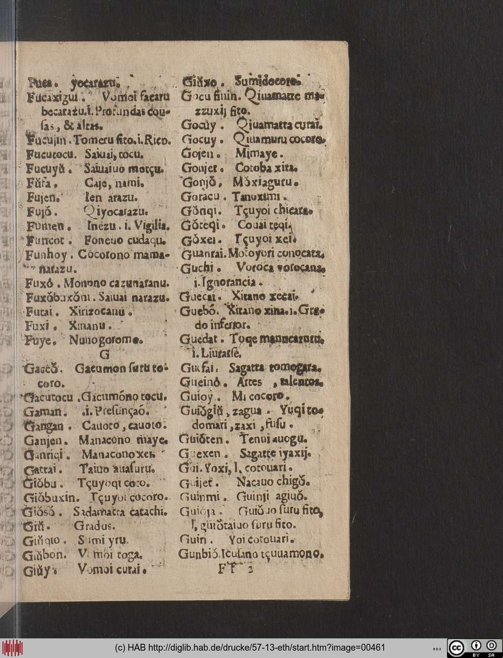http://diglib.hab.de/drucke/57-13-eth/00461.jpg
