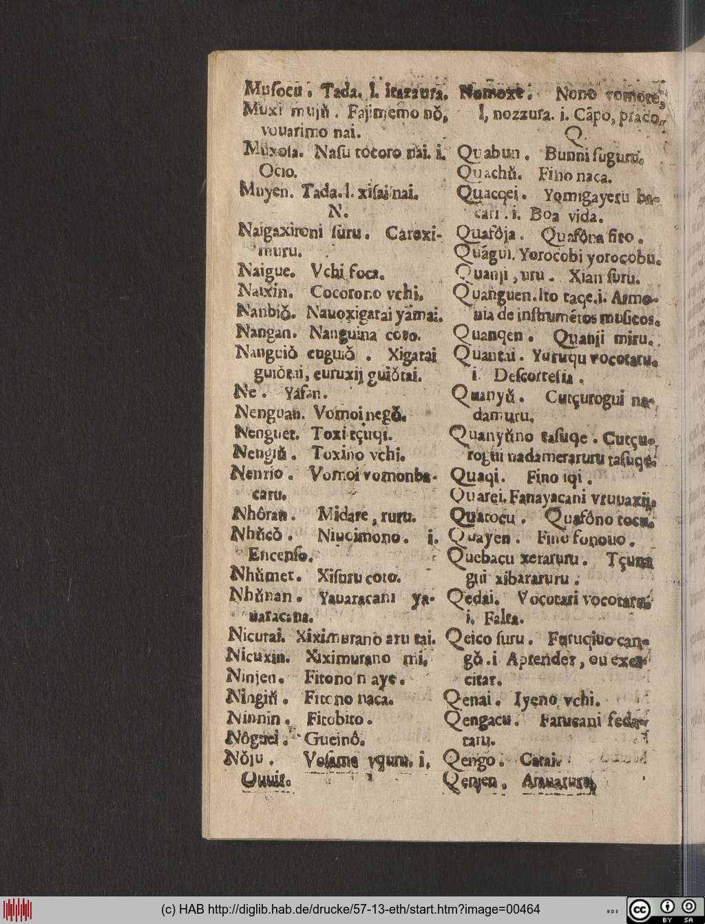 http://diglib.hab.de/drucke/57-13-eth/00464.jpg