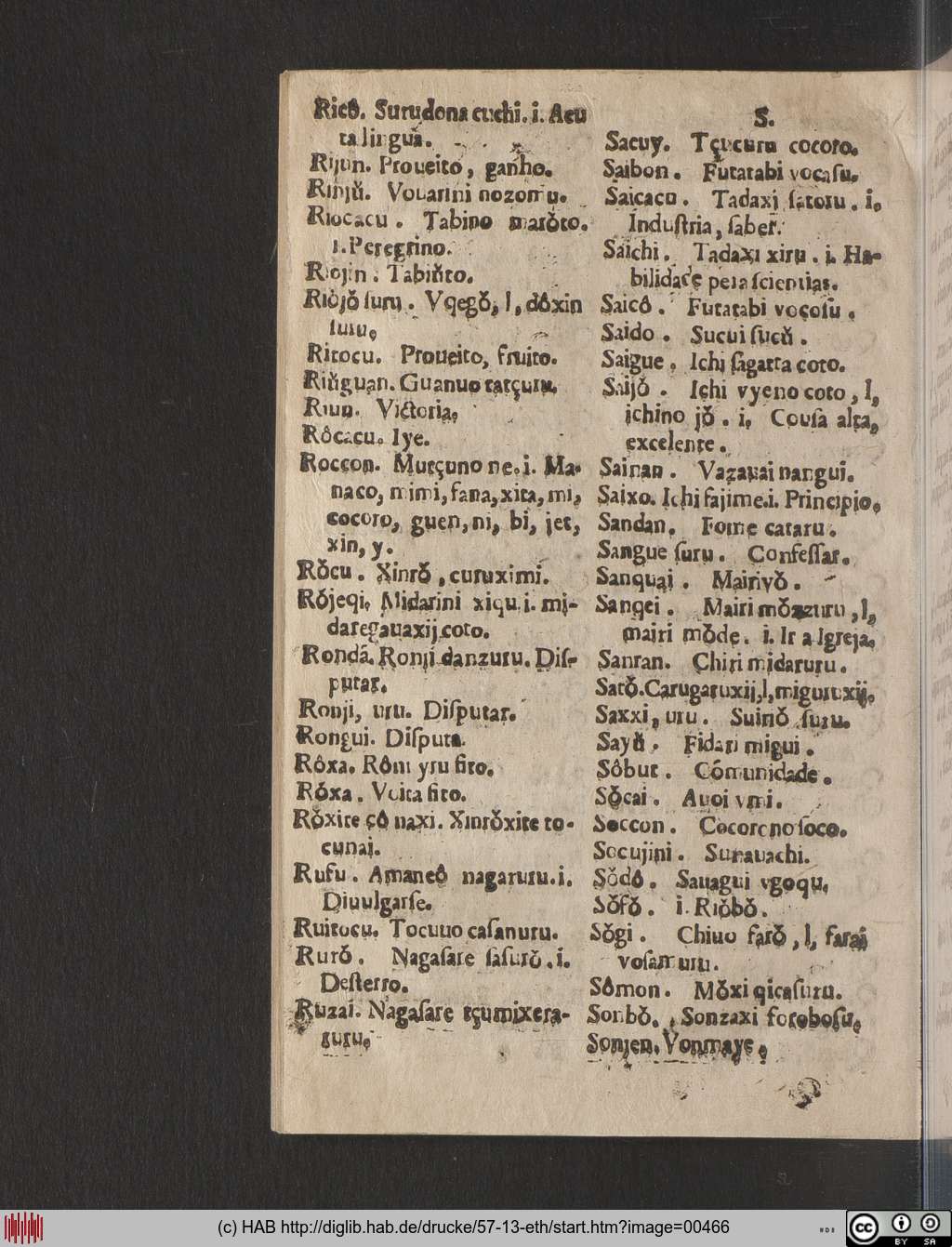 http://diglib.hab.de/drucke/57-13-eth/00466.jpg