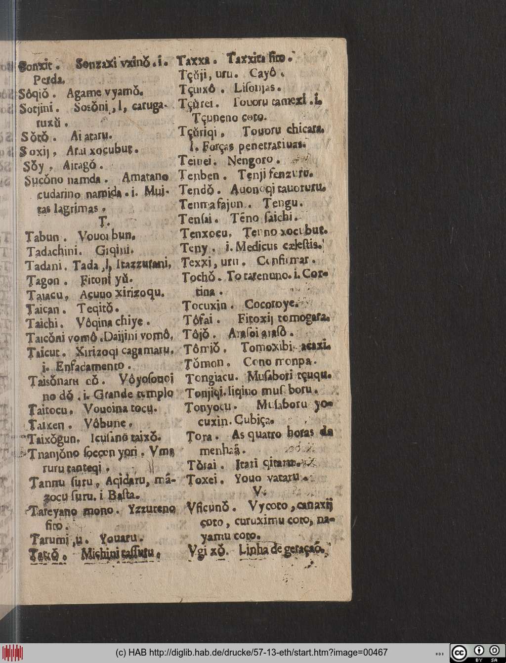 http://diglib.hab.de/drucke/57-13-eth/00467.jpg