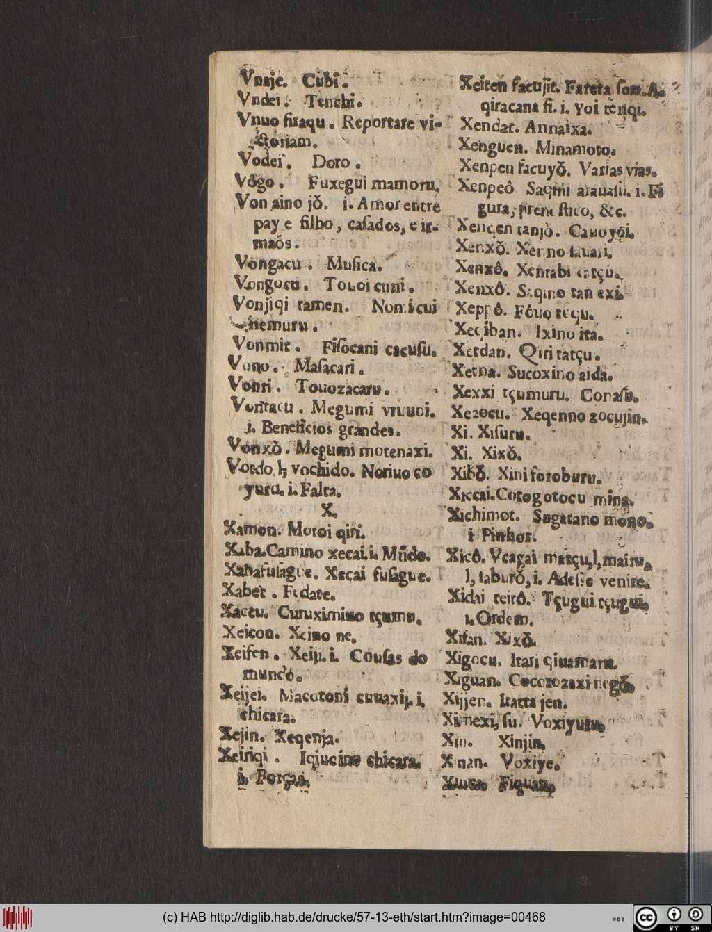 http://diglib.hab.de/drucke/57-13-eth/00468.jpg
