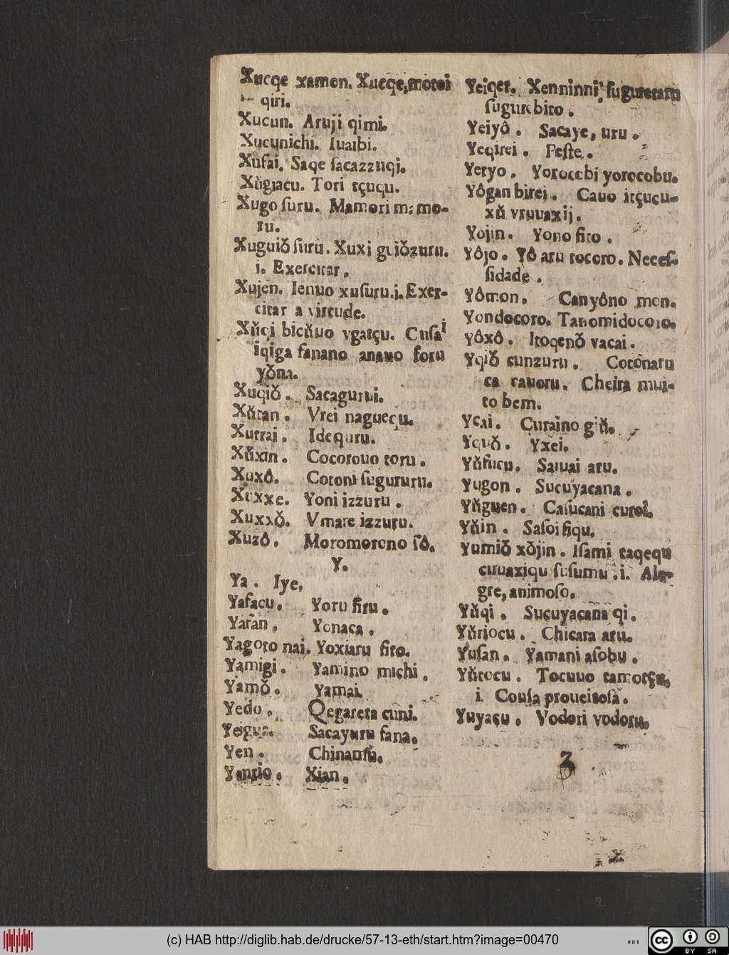 http://diglib.hab.de/drucke/57-13-eth/00470.jpg