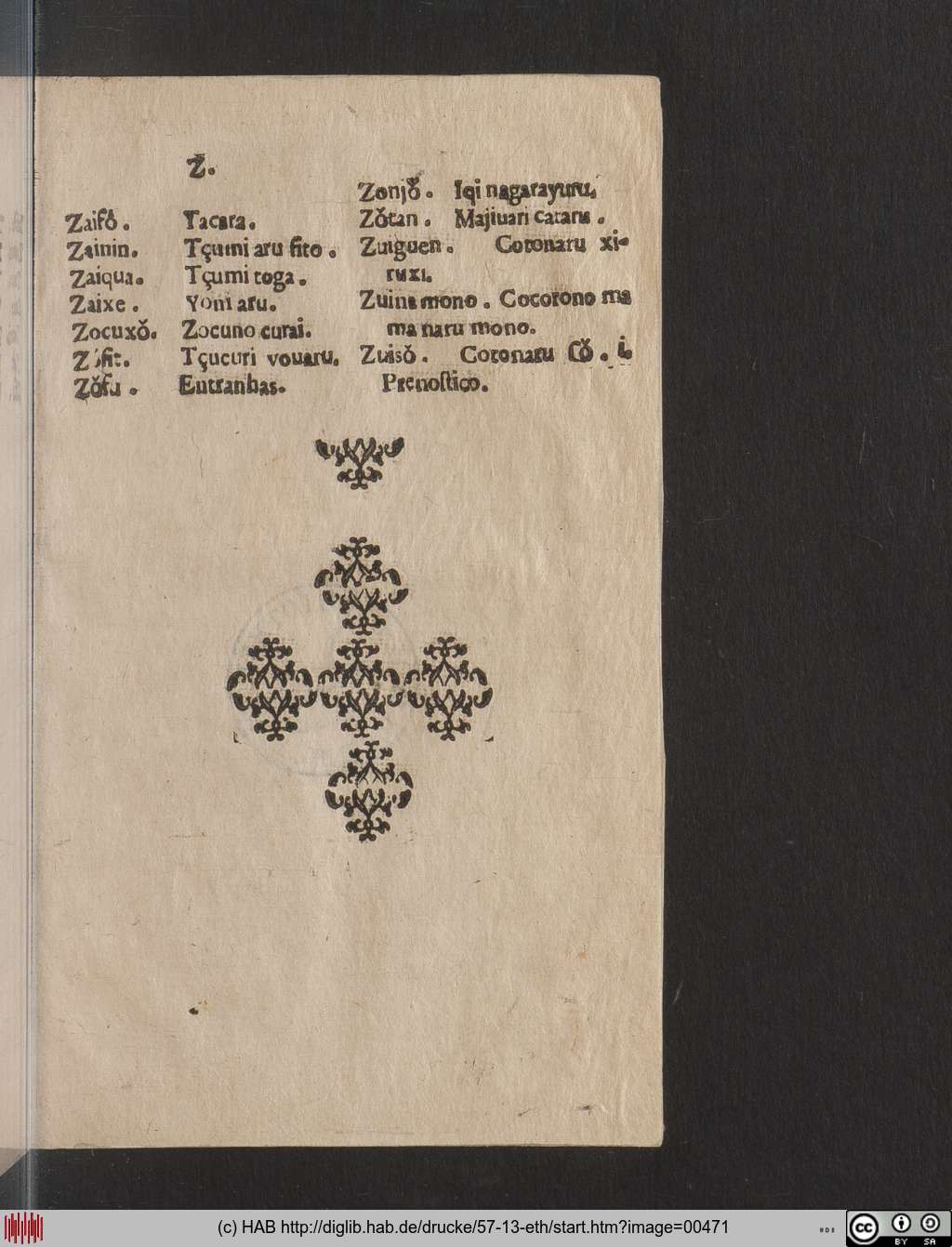 http://diglib.hab.de/drucke/57-13-eth/00471.jpg