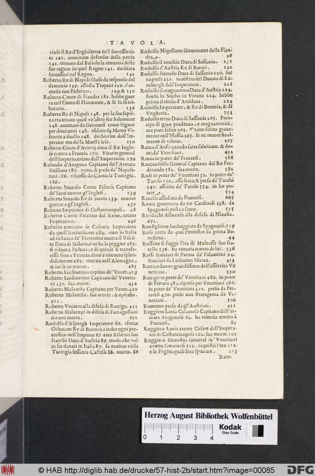 http://diglib.hab.de/drucke/57-hist-2b/00085.jpg