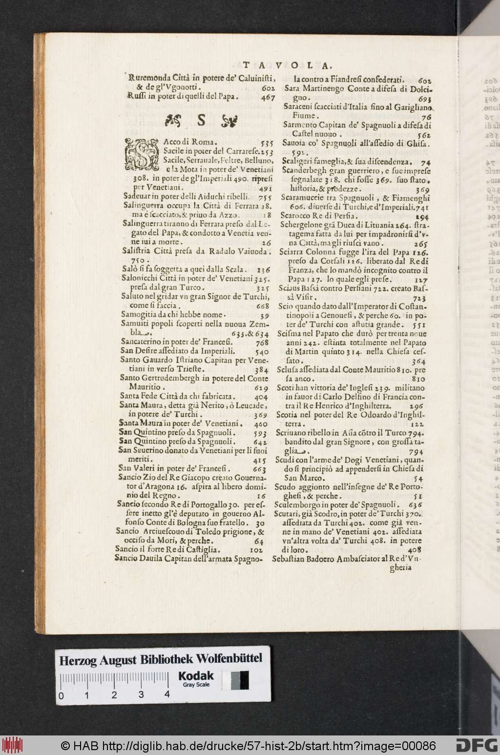 http://diglib.hab.de/drucke/57-hist-2b/00086.jpg