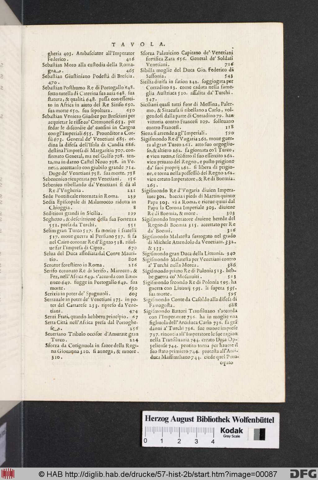 http://diglib.hab.de/drucke/57-hist-2b/00087.jpg