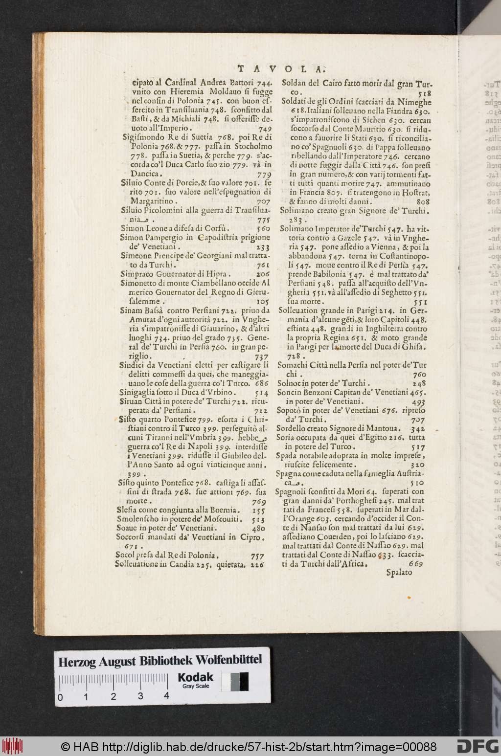 http://diglib.hab.de/drucke/57-hist-2b/00088.jpg