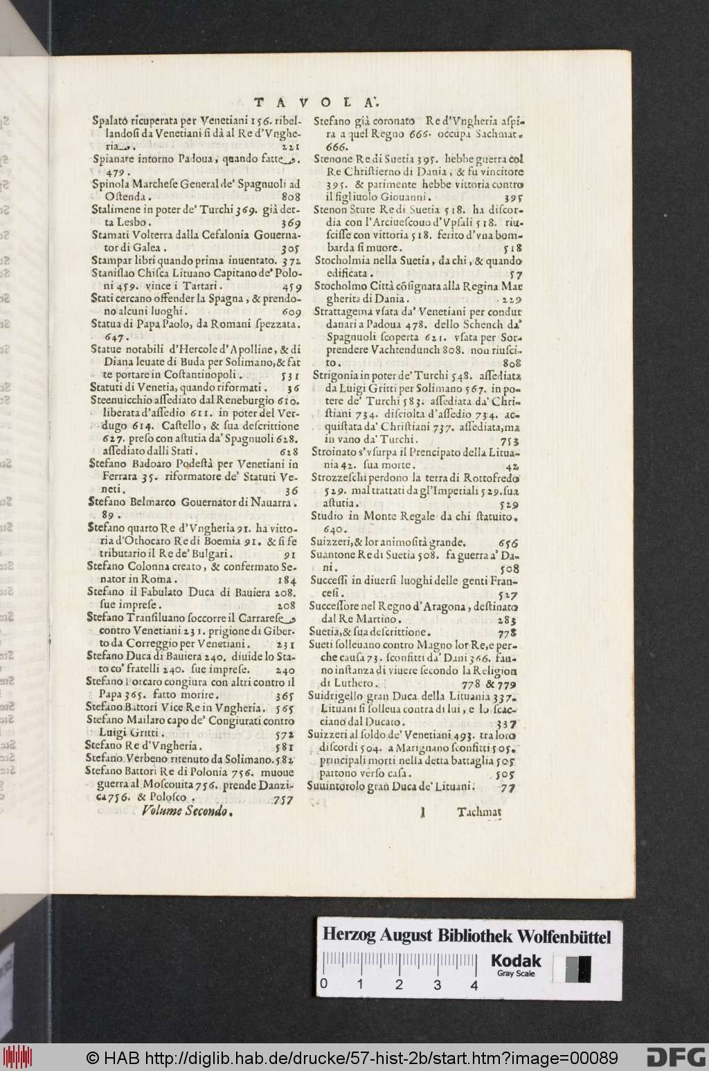 http://diglib.hab.de/drucke/57-hist-2b/00089.jpg