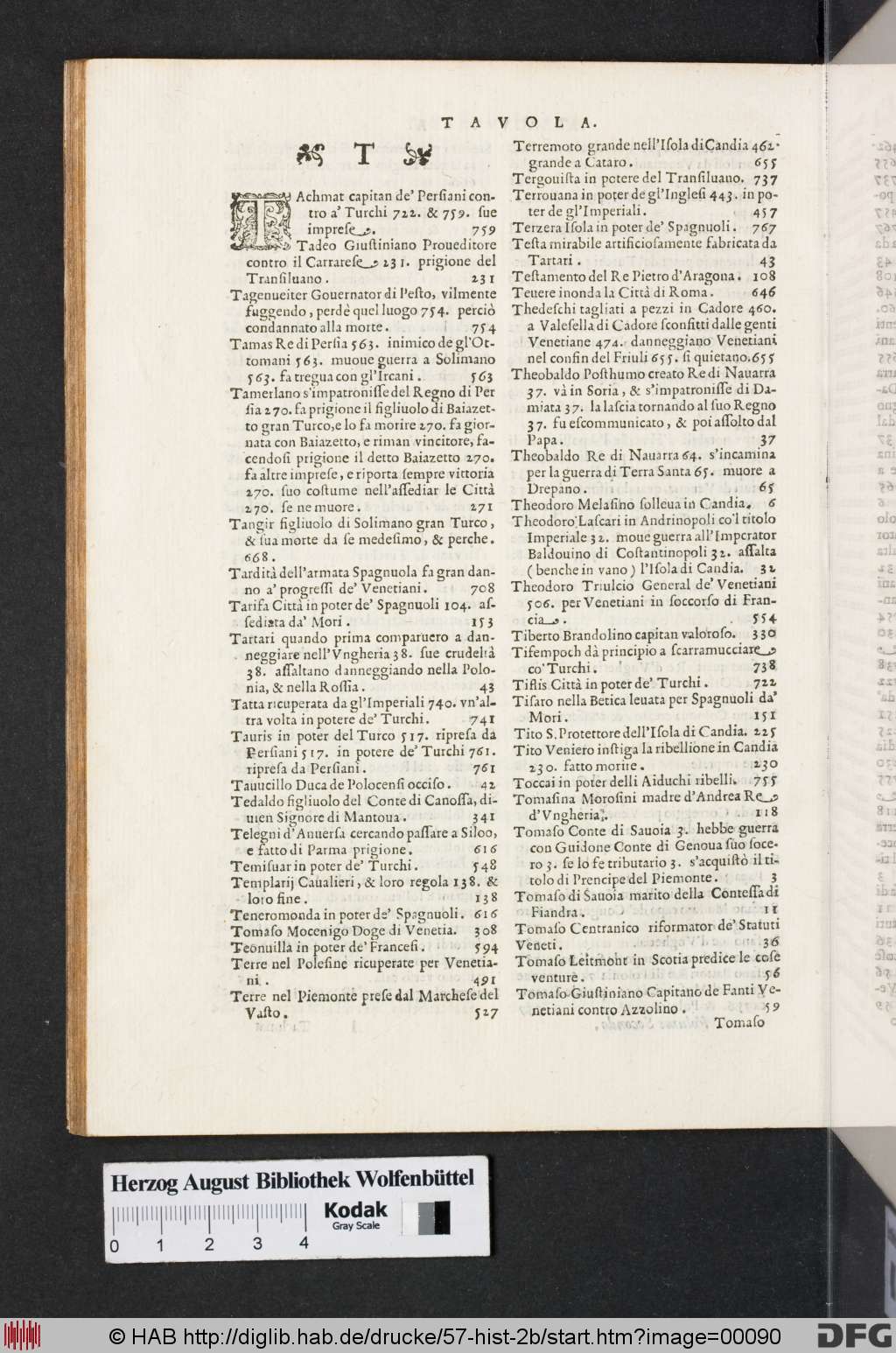 http://diglib.hab.de/drucke/57-hist-2b/00090.jpg