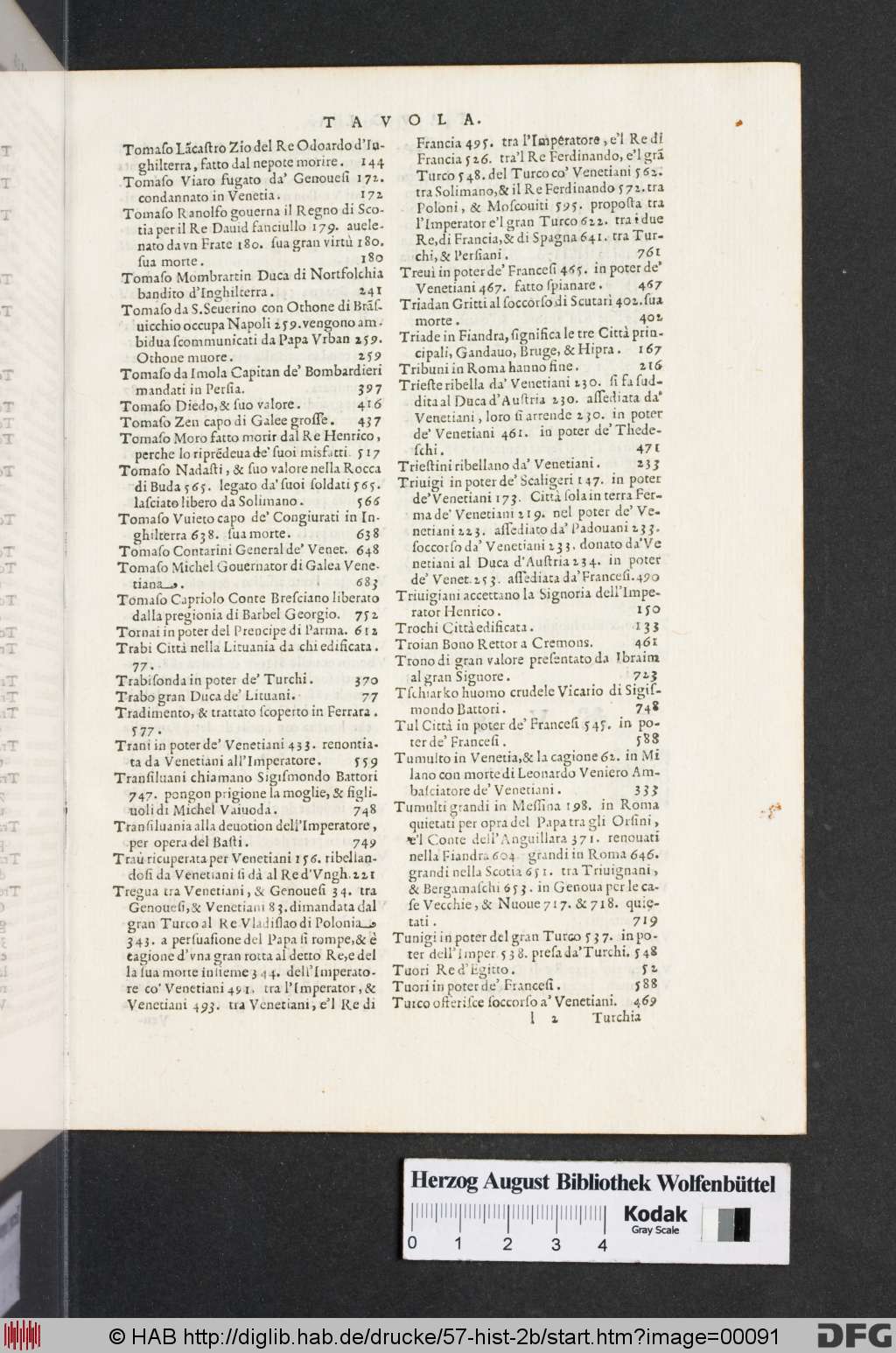 http://diglib.hab.de/drucke/57-hist-2b/00091.jpg