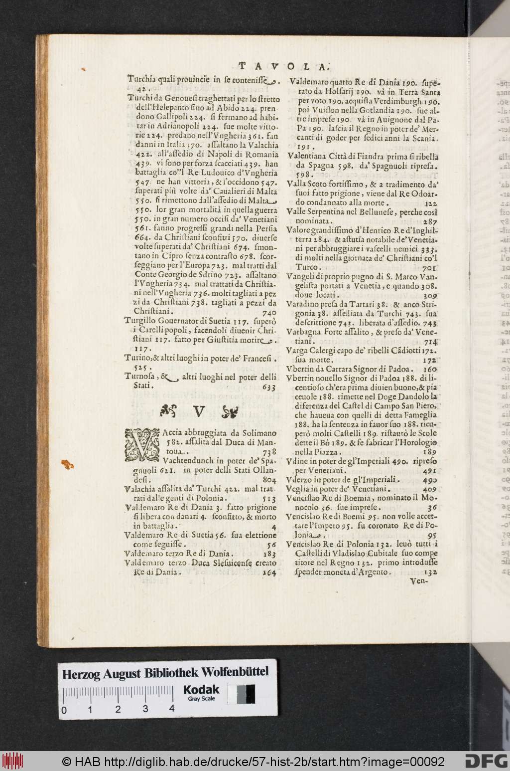http://diglib.hab.de/drucke/57-hist-2b/00092.jpg