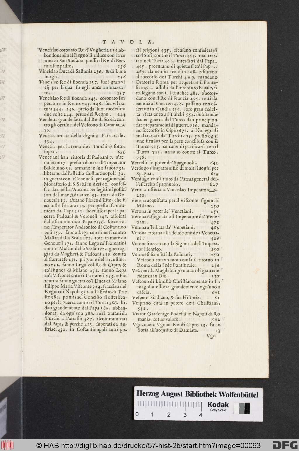 http://diglib.hab.de/drucke/57-hist-2b/00093.jpg