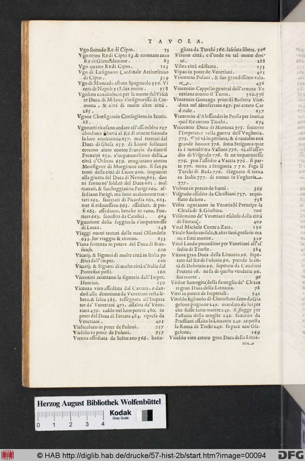 http://diglib.hab.de/drucke/57-hist-2b/00094.jpg