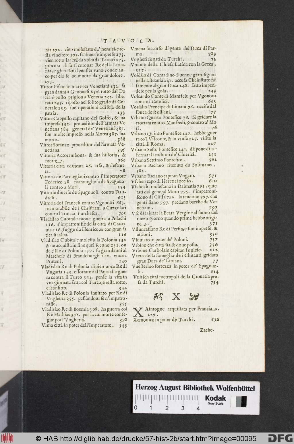 http://diglib.hab.de/drucke/57-hist-2b/00095.jpg