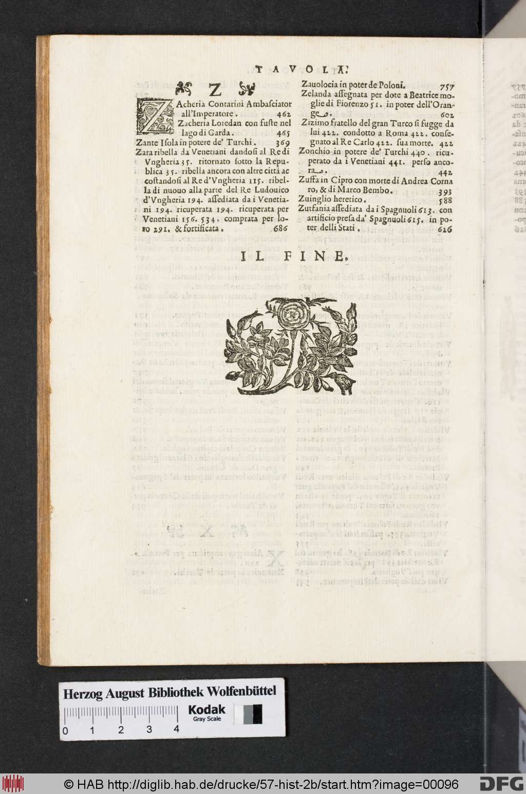 http://diglib.hab.de/drucke/57-hist-2b/00096.jpg