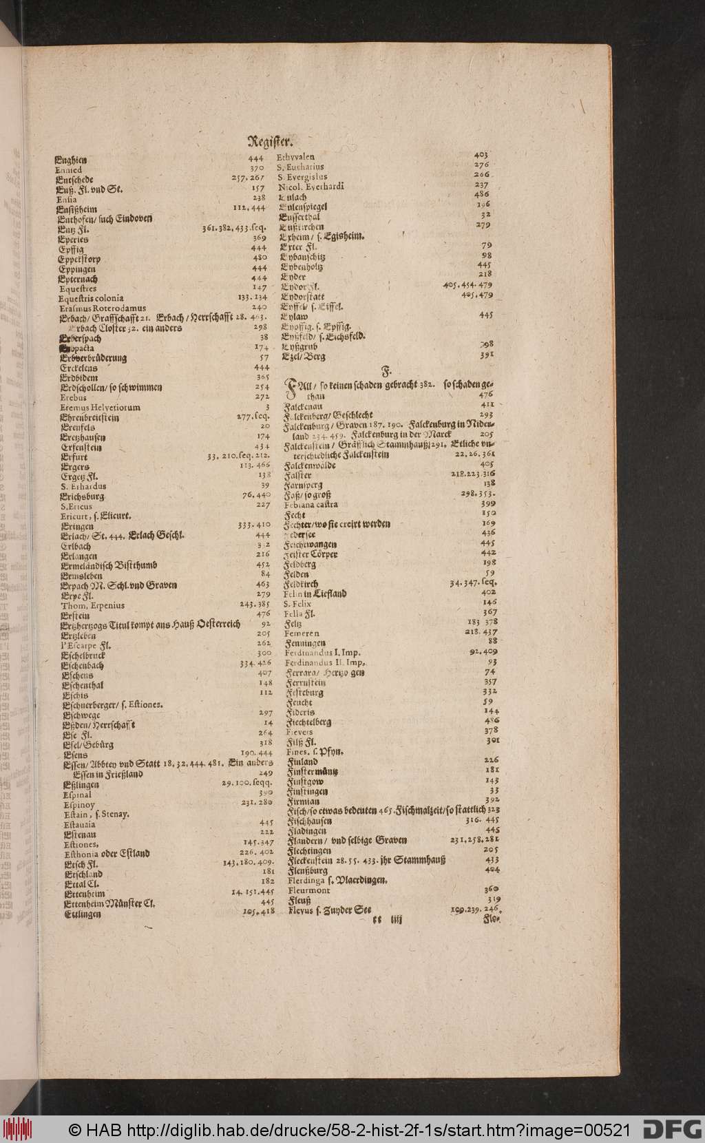 http://diglib.hab.de/drucke/58-2-hist-2f-1s/00521.jpg