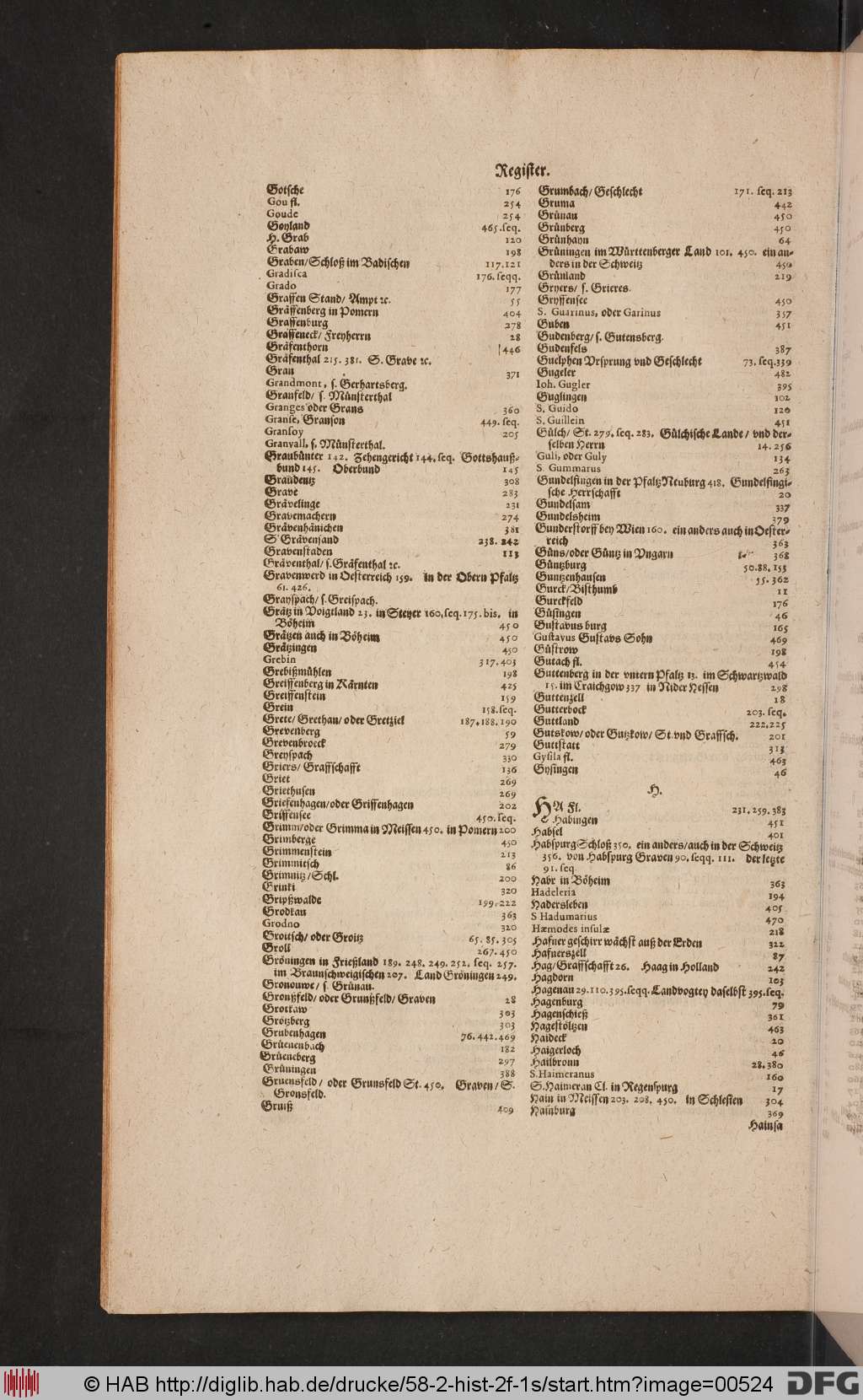 http://diglib.hab.de/drucke/58-2-hist-2f-1s/00524.jpg