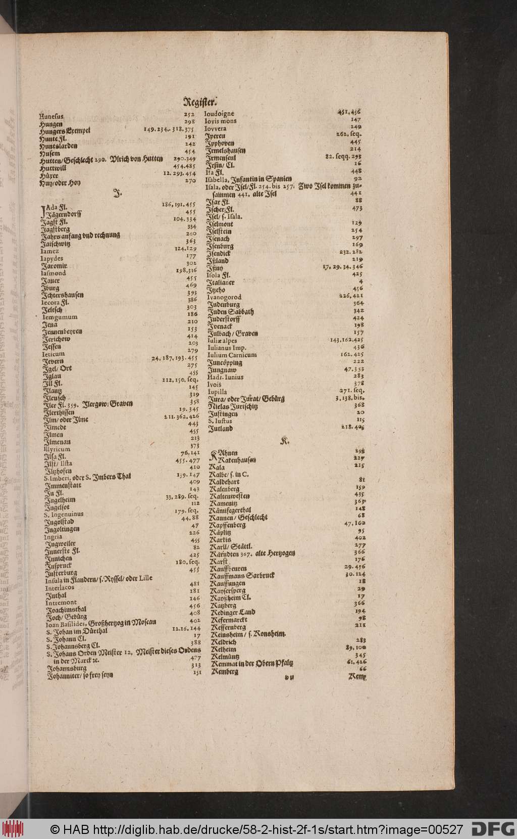 http://diglib.hab.de/drucke/58-2-hist-2f-1s/00527.jpg