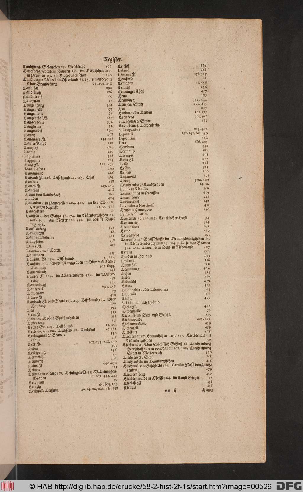 http://diglib.hab.de/drucke/58-2-hist-2f-1s/00529.jpg