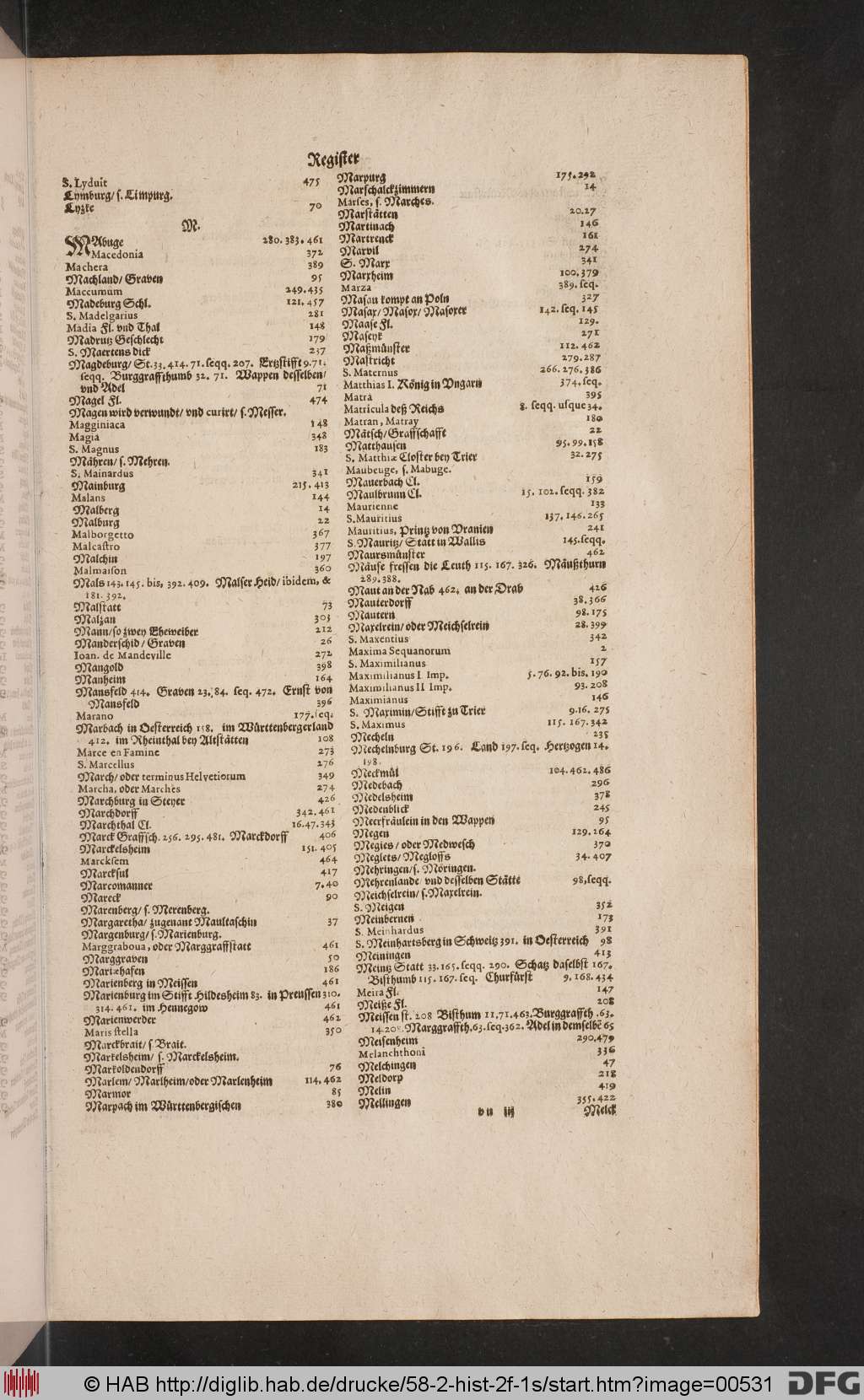 http://diglib.hab.de/drucke/58-2-hist-2f-1s/00531.jpg