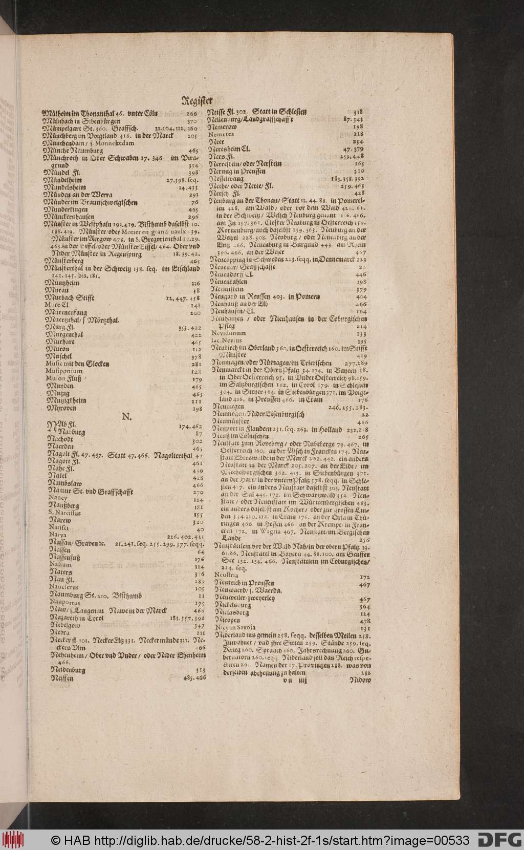 http://diglib.hab.de/drucke/58-2-hist-2f-1s/00533.jpg