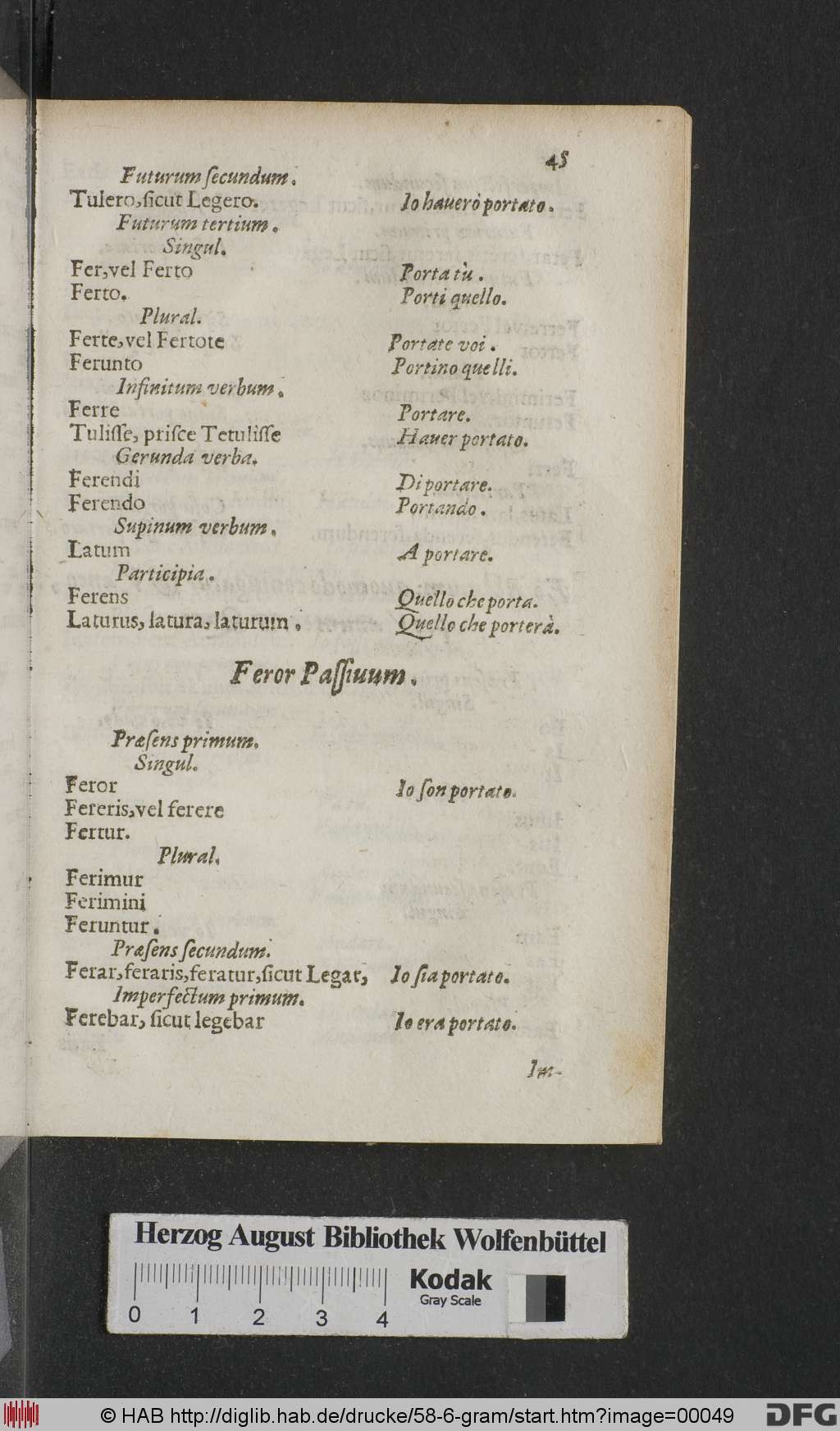http://diglib.hab.de/drucke/58-6-gram/00049.jpg