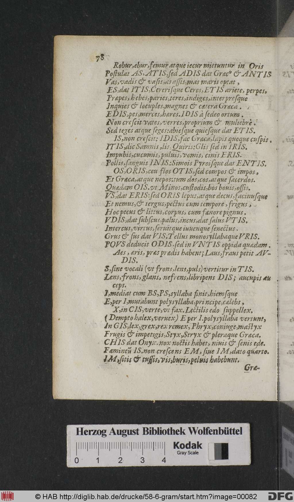 http://diglib.hab.de/drucke/58-6-gram/00082.jpg