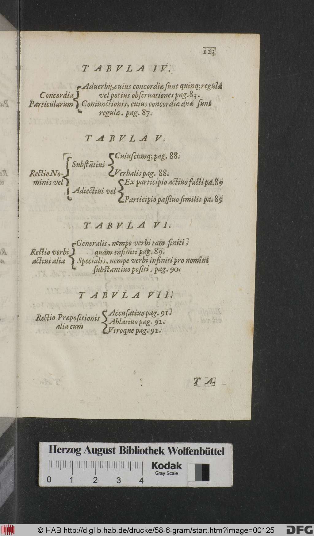 http://diglib.hab.de/drucke/58-6-gram/00125.jpg