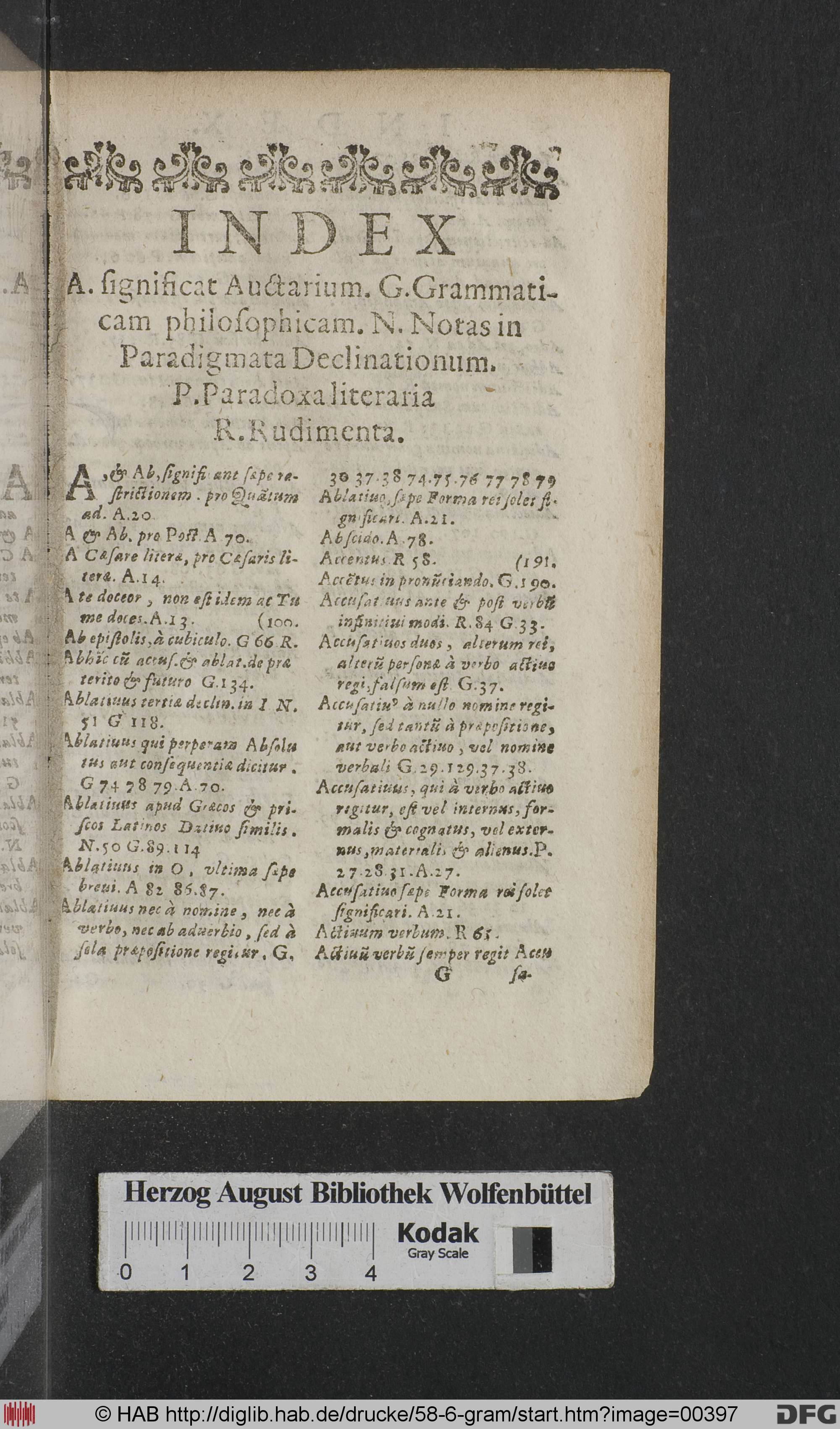 http://diglib.hab.de/drucke/58-6-gram/max/00397.jpg