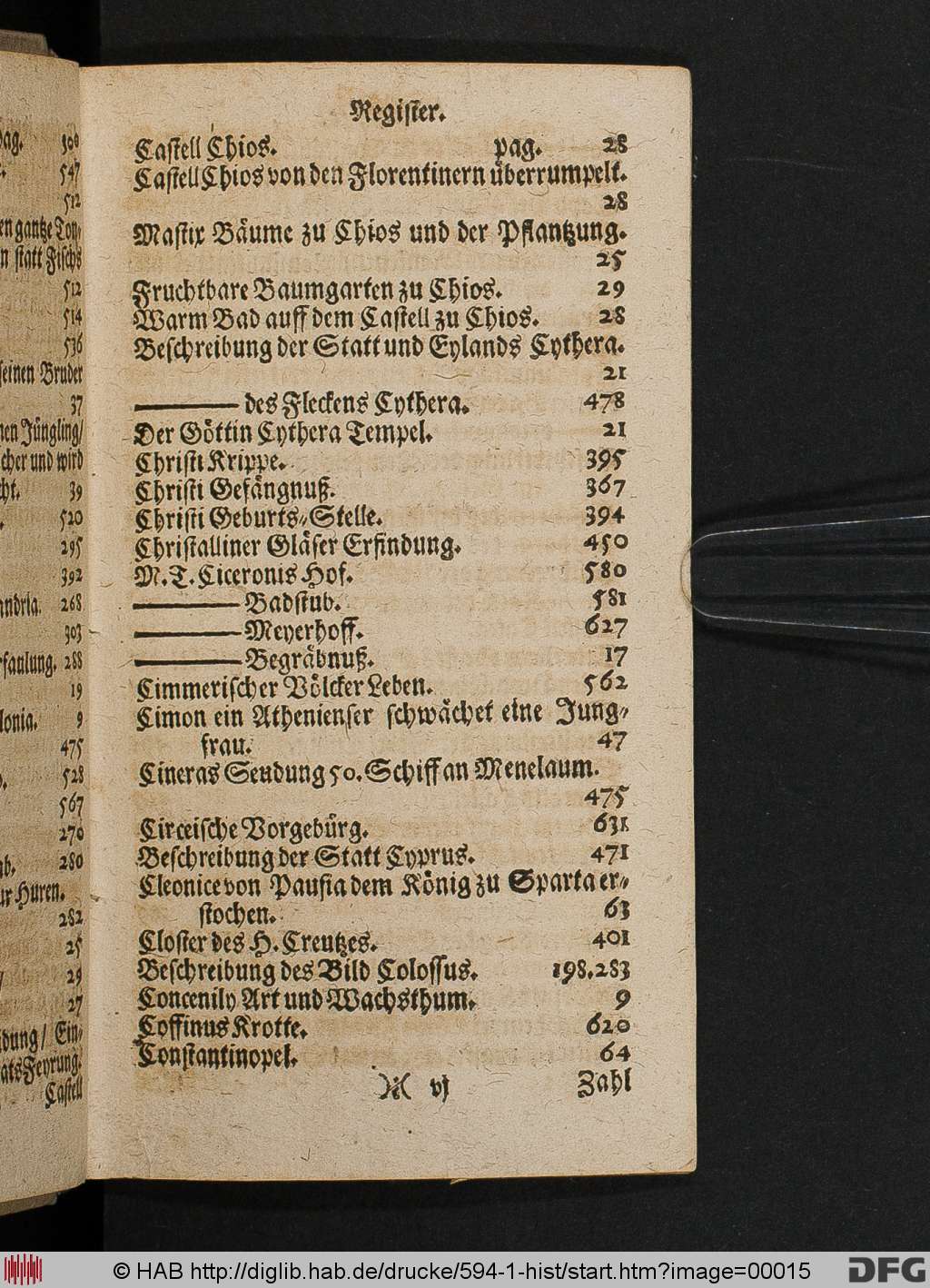 http://diglib.hab.de/drucke/594-1-hist/00015.jpg