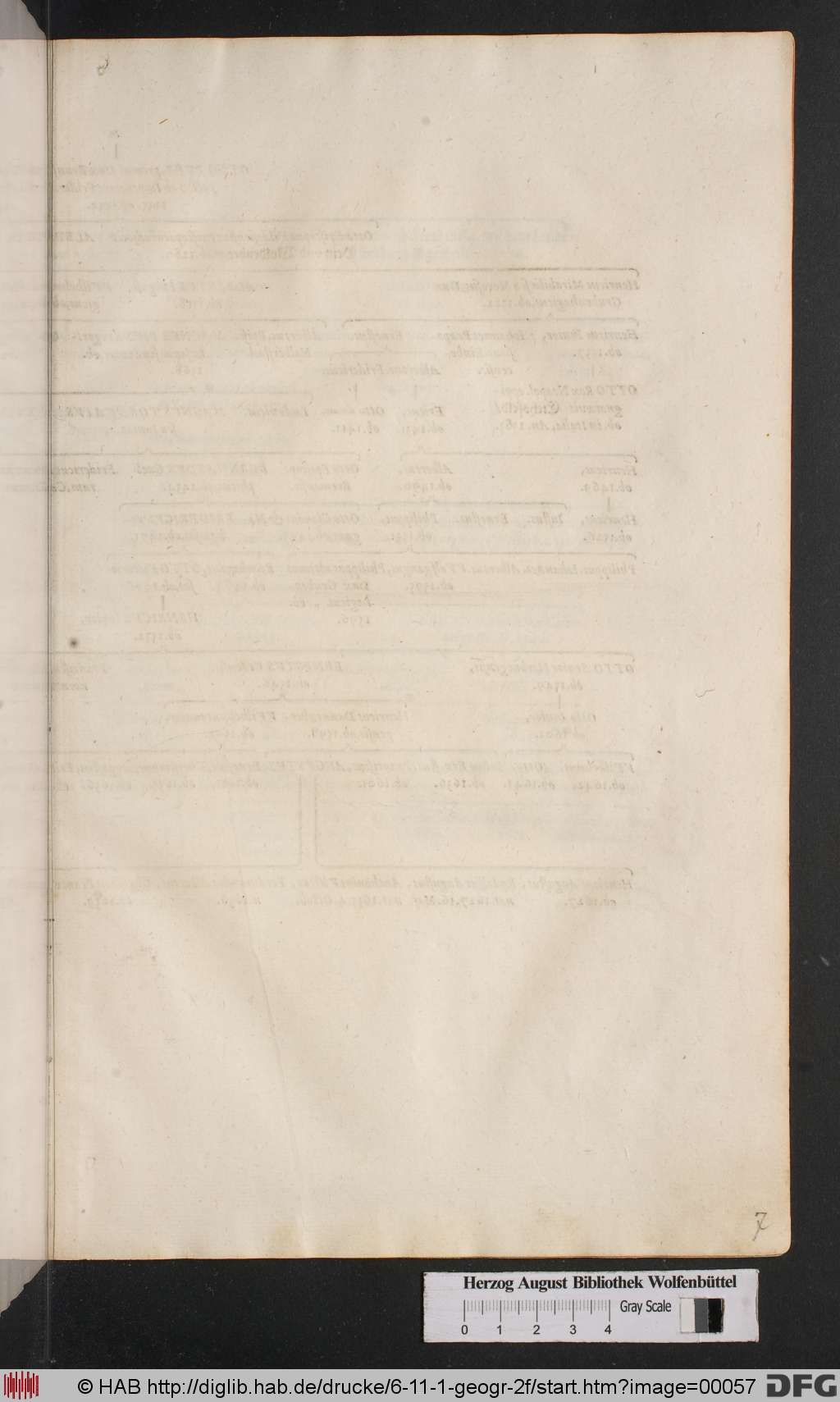 http://diglib.hab.de/drucke/6-11-1-geogr-2f/00057.jpg