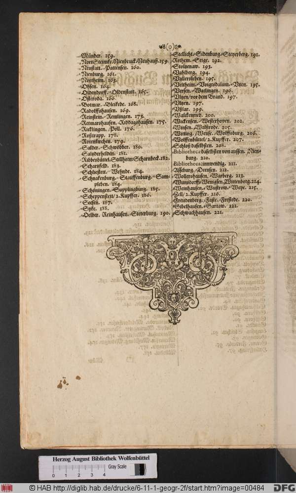 http://diglib.hab.de/drucke/6-11-1-geogr-2f/min/00484.jpg
