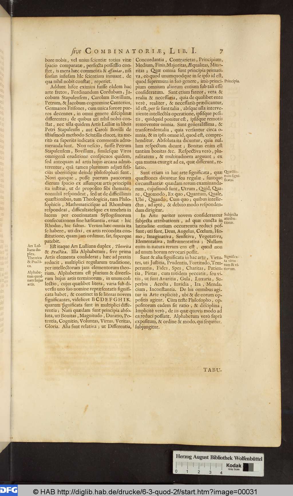 http://diglib.hab.de/drucke/6-3-quod-2f/00031.jpg