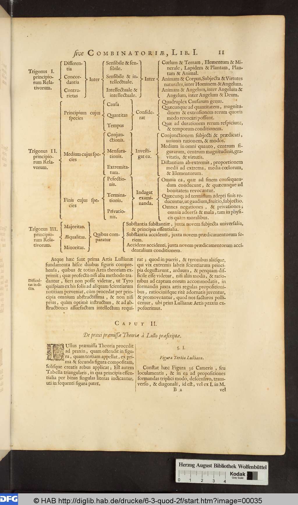 http://diglib.hab.de/drucke/6-3-quod-2f/00035.jpg