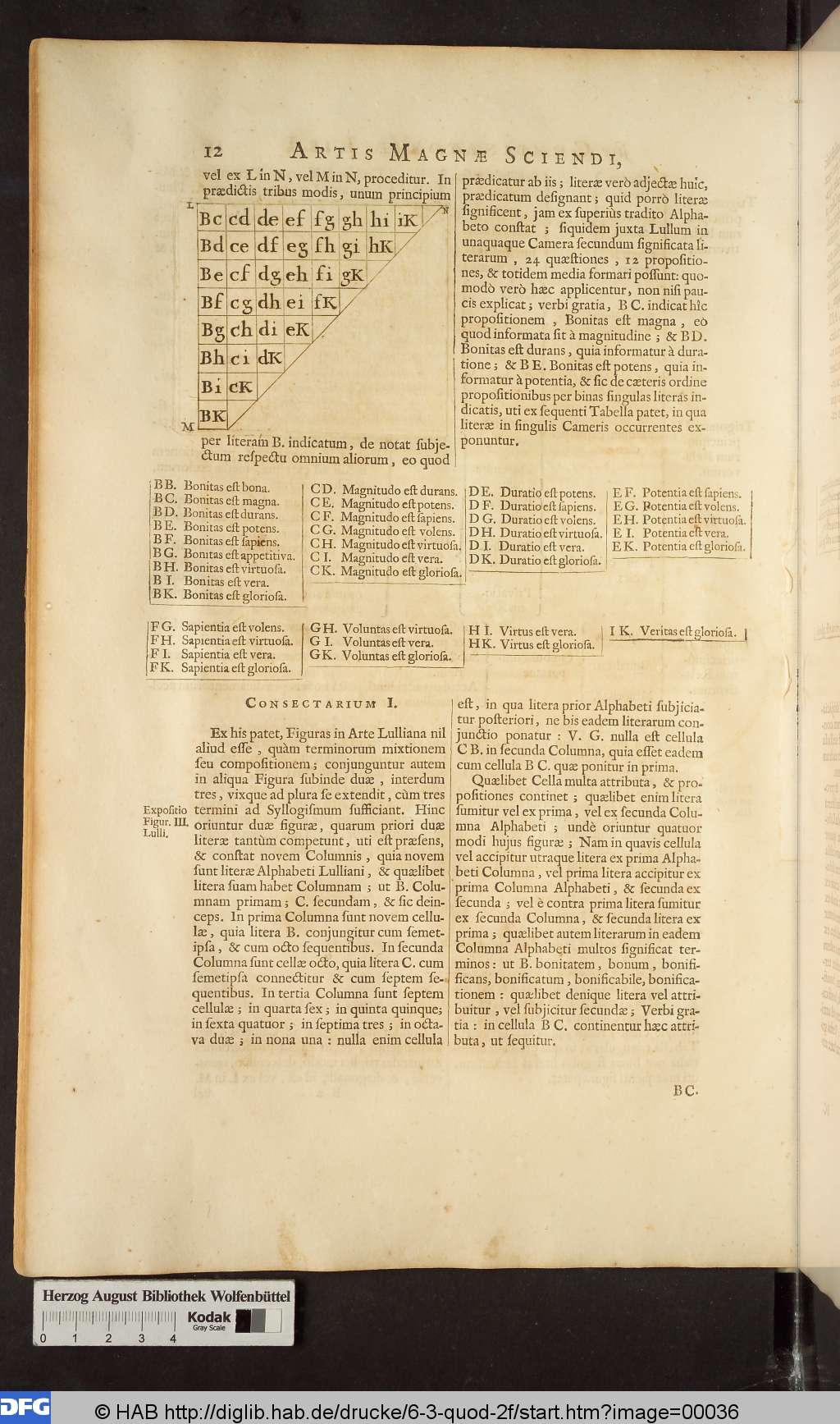 http://diglib.hab.de/drucke/6-3-quod-2f/00036.jpg