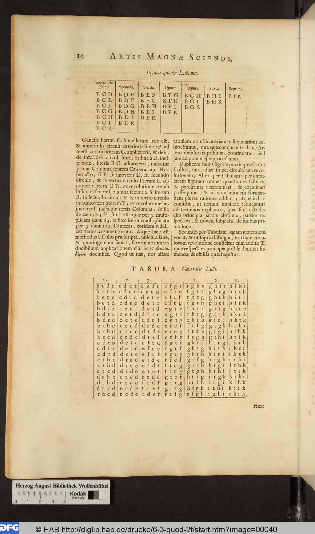 http://diglib.hab.de/drucke/6-3-quod-2f/00040.jpg
