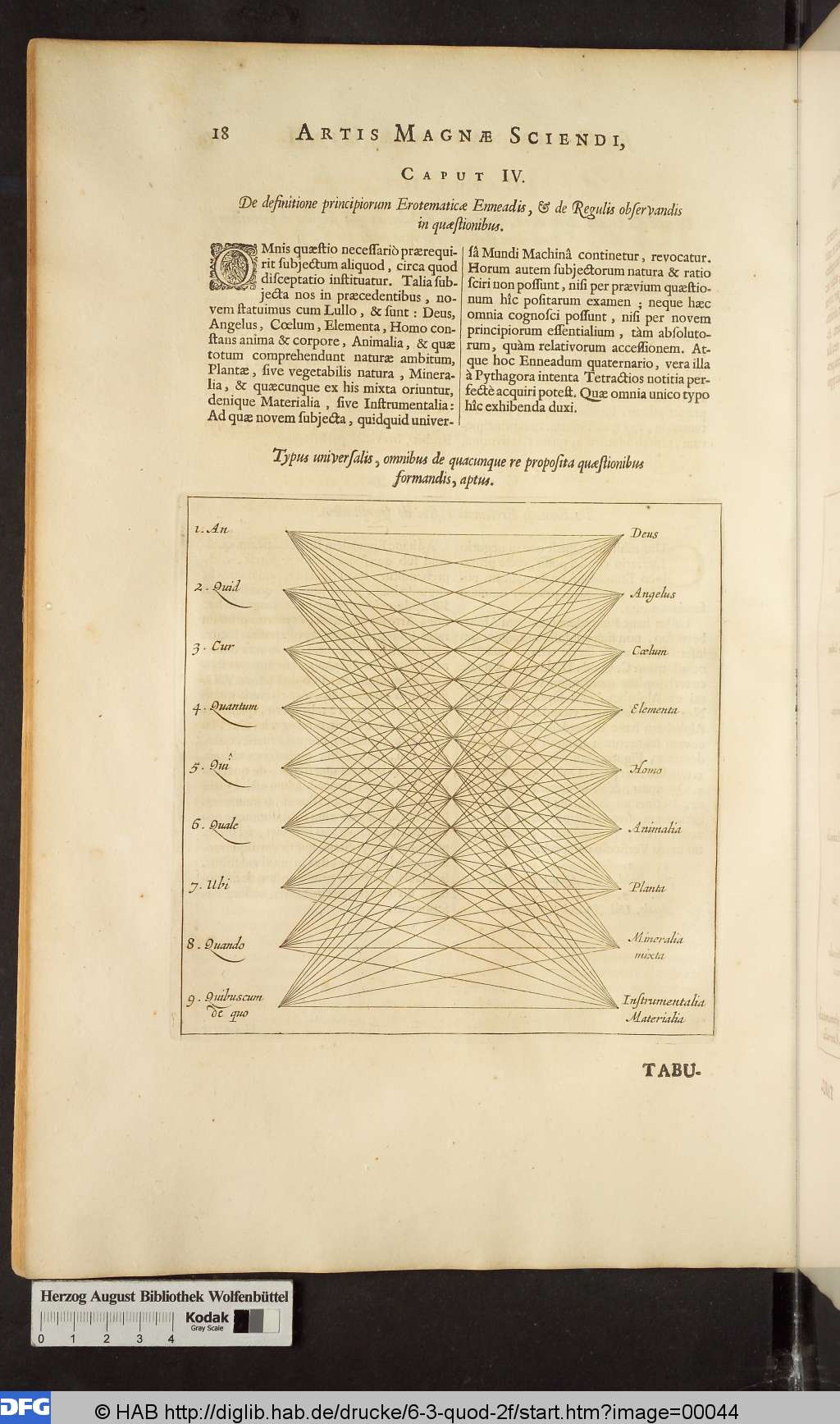 http://diglib.hab.de/drucke/6-3-quod-2f/00044.jpg