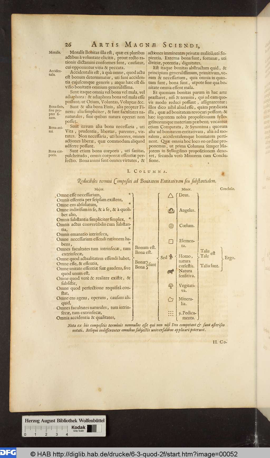 http://diglib.hab.de/drucke/6-3-quod-2f/00052.jpg