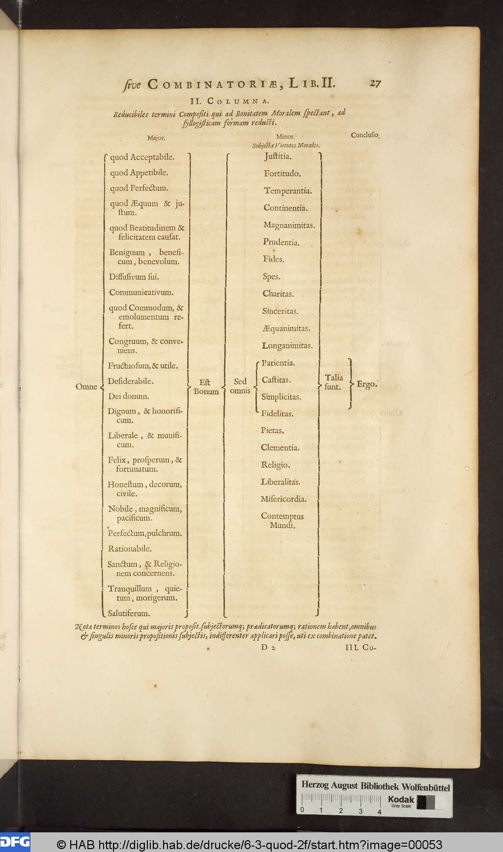 http://diglib.hab.de/drucke/6-3-quod-2f/00053.jpg