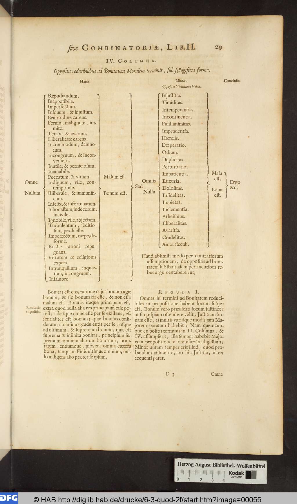 http://diglib.hab.de/drucke/6-3-quod-2f/00055.jpg